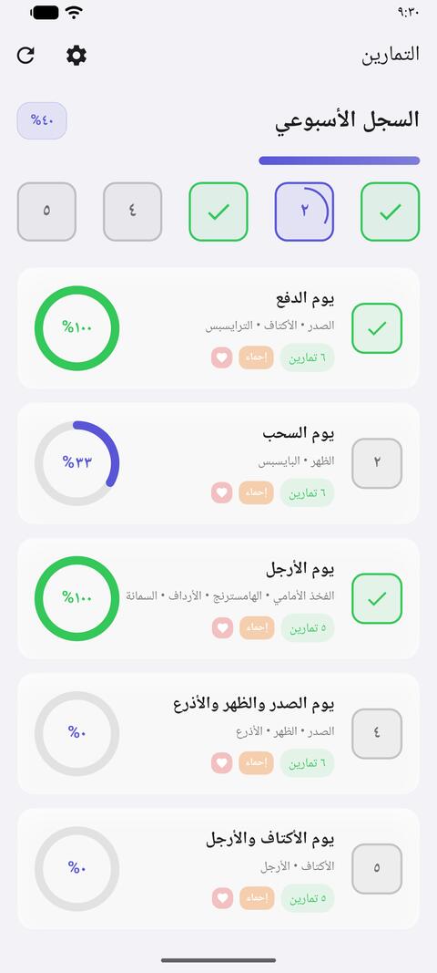 الشاشة الرئيسية: السجل الأسبوعي وأيام الخطة الخمسة مع نسبة الإنجاز لكل يوم