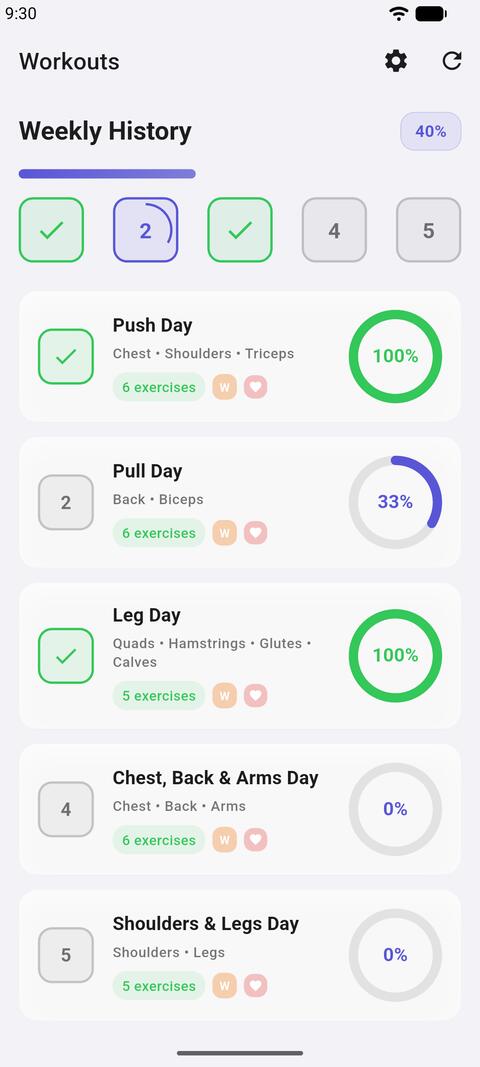 Home screen: Weekly History and the five workout days, each with its completion percentage