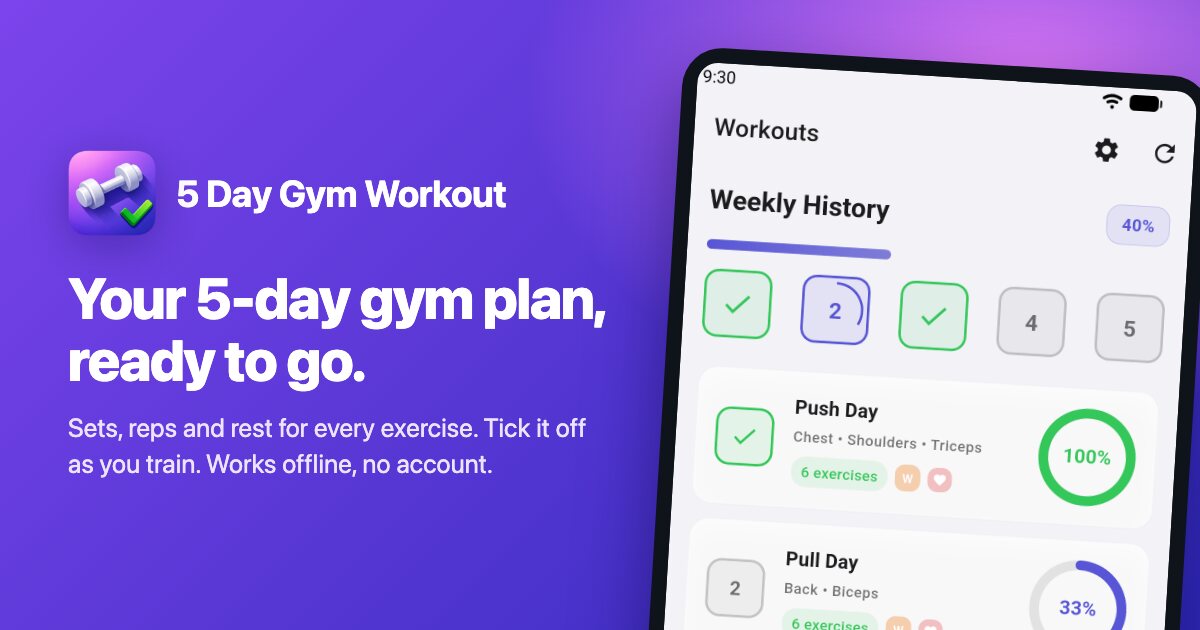 5 Day Gym Workout on a phone, showing Weekly History and the five workout days with each day’s progress.